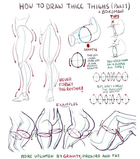 how to draw naked women|The NSFW Art Workflow: From Sketch to Finished ...